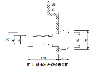 墻水準點埋設示意圖