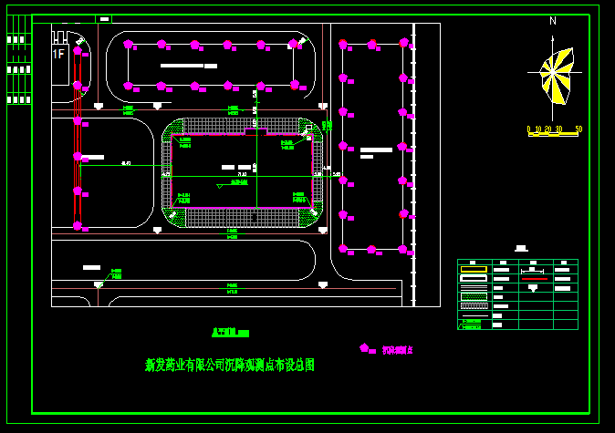 沉降觀測點布設圖