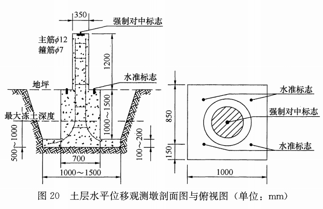 土層水平位移觀測墩