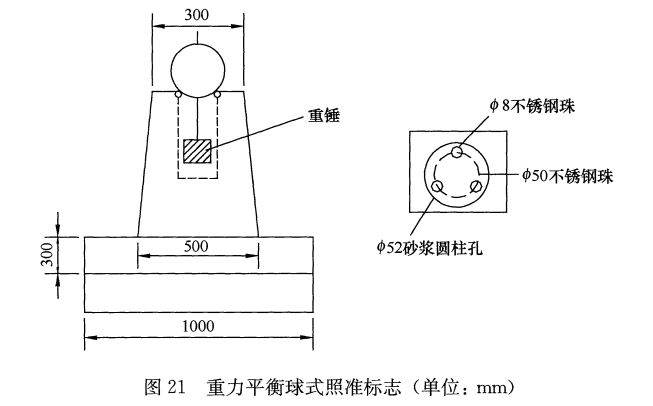 重力平衡球式照準標志