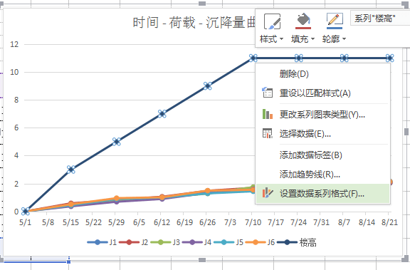對樓層曲線進行調整